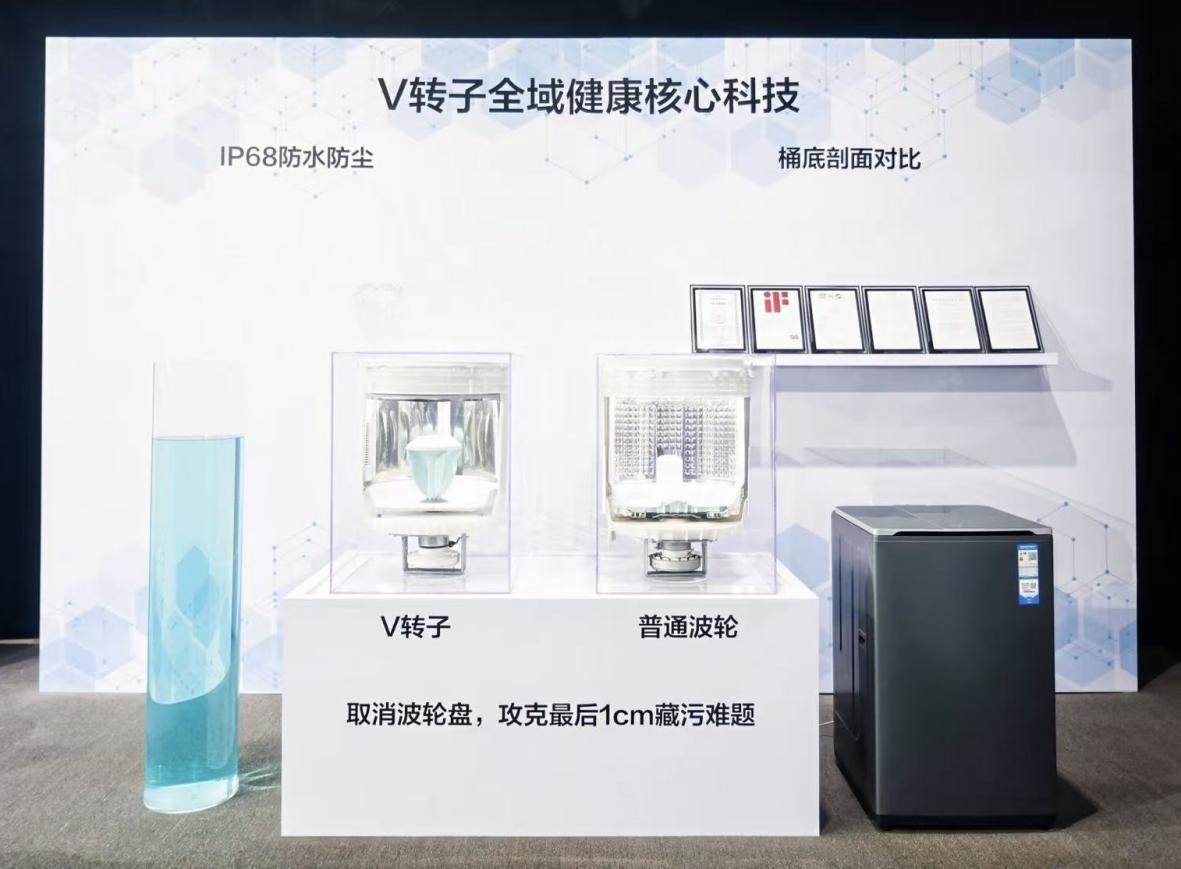 2025年哪家洗衣机最受欢迎?