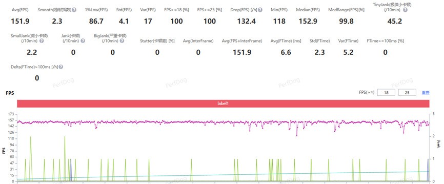 ��ҫWINȫ�����⣺10000mAh��ش��㡰��Ӯ��