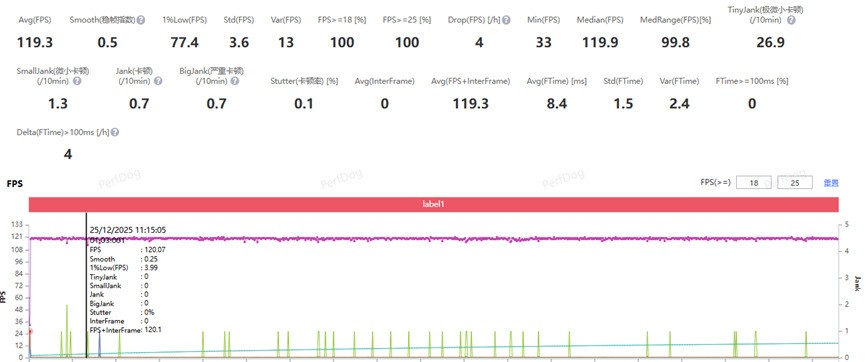 ��ҫWINȫ�����⣺10000mAh��ش��㡰��Ӯ��