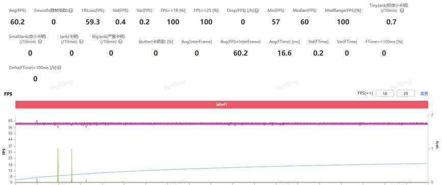 ��ҫWINȫ�����⣺10000mAh��ش��㡰��Ӯ��