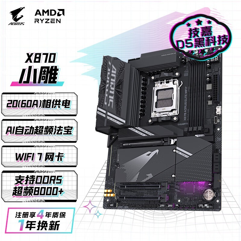 ���� X870 AORUS ELITE WIFI7