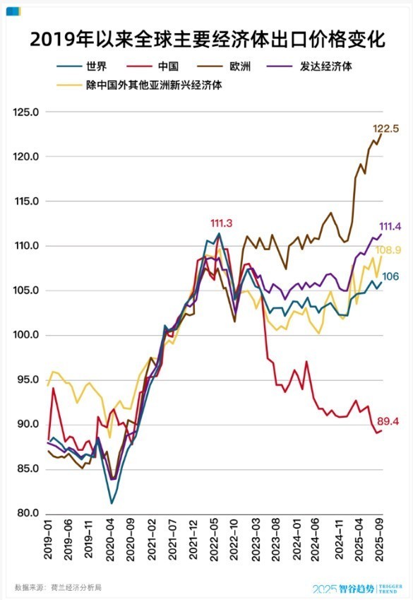 ����˳��֮��һ����Ĭ�ı�����������й���ó