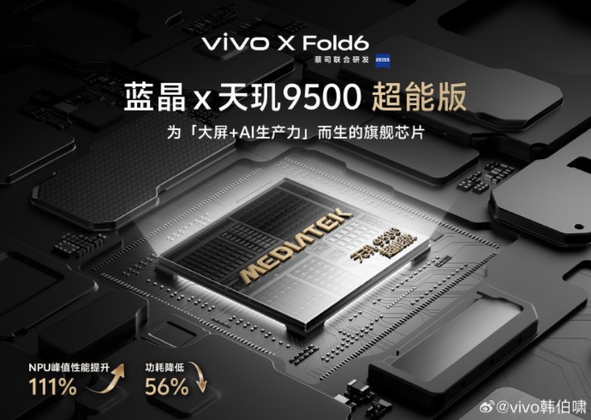 四窗并排互不挡,vivo X Fold6 把折叠大屏的多任务做明白了