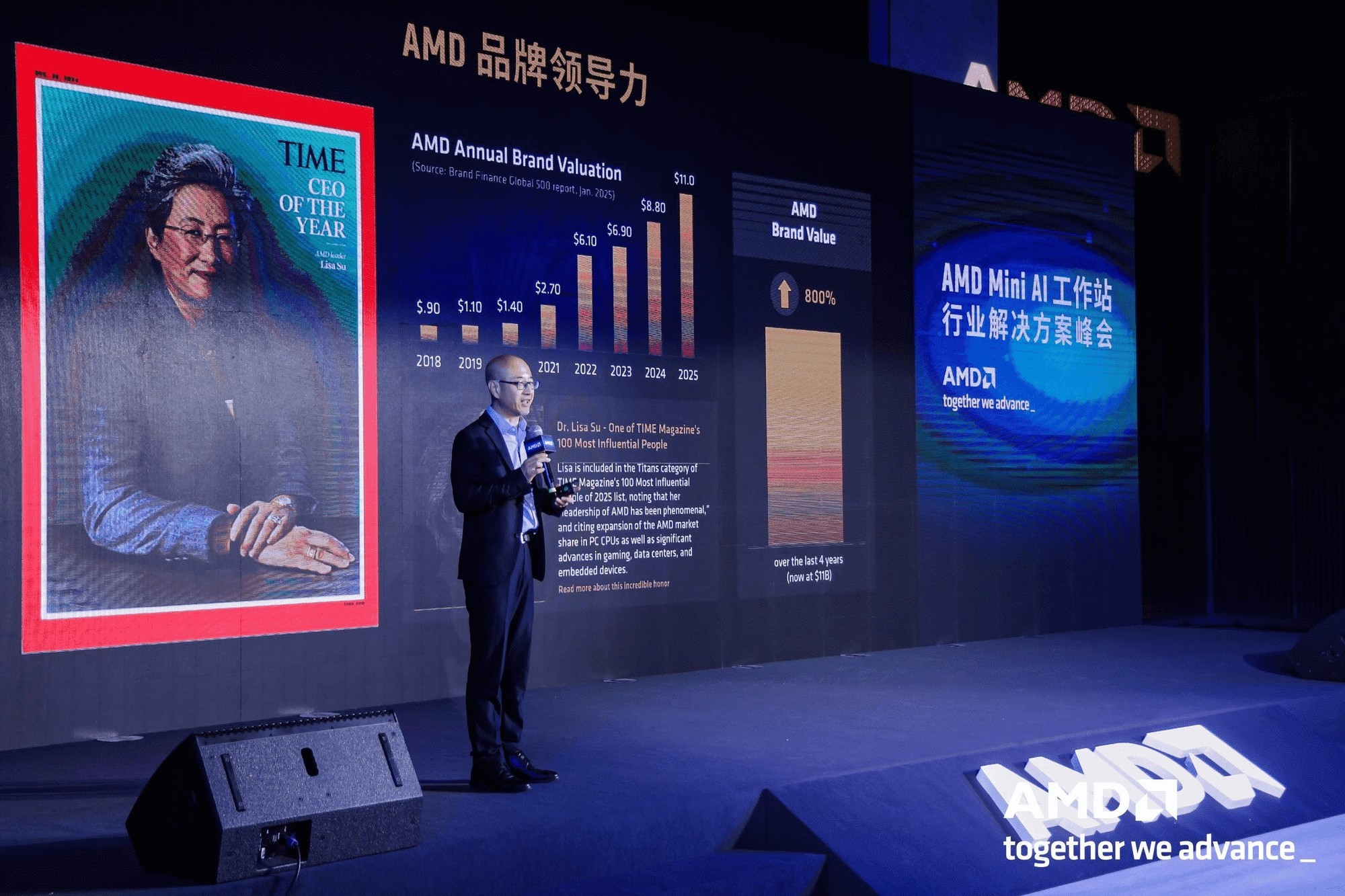 极摩客携手AMD，共邀桌面AI超算合作伙伴，打通AI赋能最后一公里