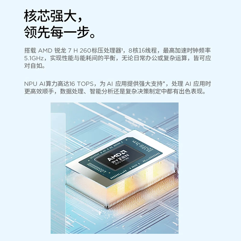 联想ThinkBook 14+ 2025款限时抢购