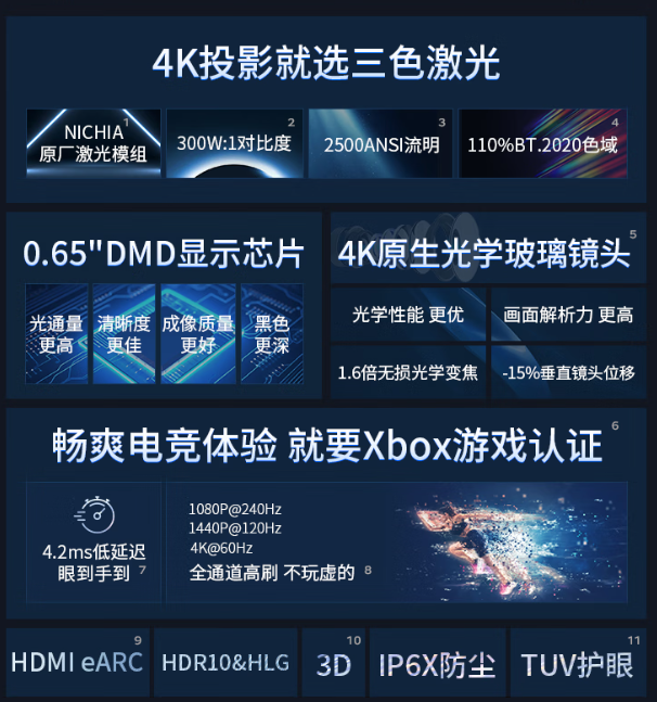 ˫11�س壡����LX700-4KUltra ��ɫ����ͶӰ������10��ļ�ͥ��������