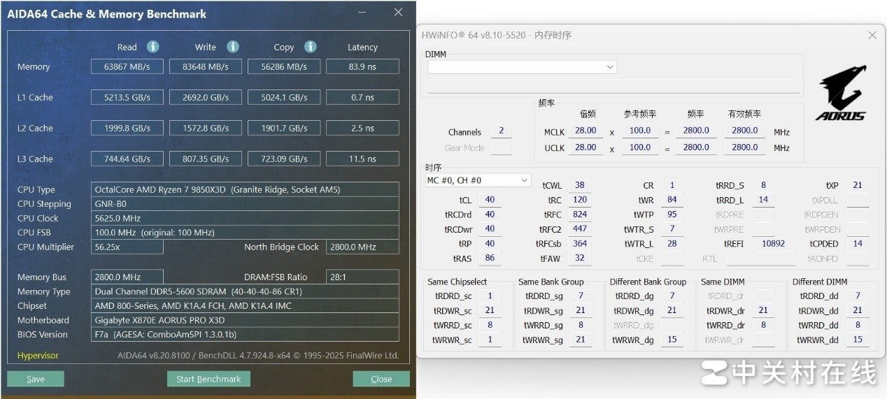 技嘉X870E X3D电竞雕+金士顿D5内存超频实测 猛冲CL28时序