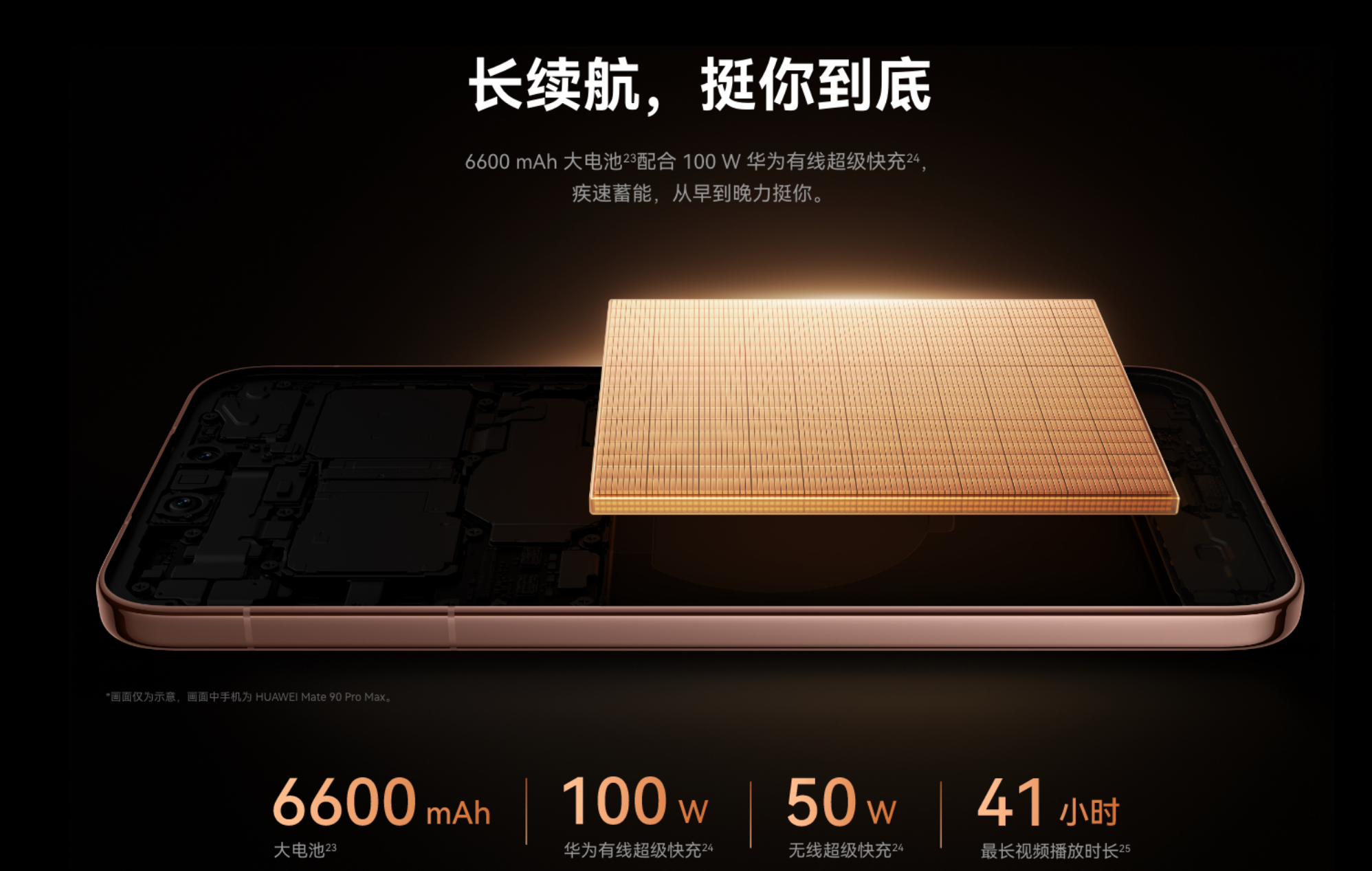 长续航耐用的手机推荐哪款?华为Mate 90 Pro Max典藏版体验