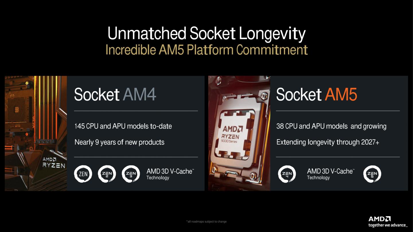 AMD首批Zen 6处理器工曝光  iPhone 15现感人价果粉直呼按打买！