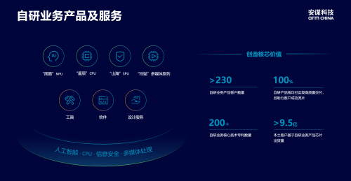 ıƼCEO·棺ȫ׼뱾£AI㡰оʱ