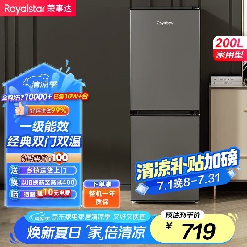 ´200˫С侩Żݼ729Ԫ