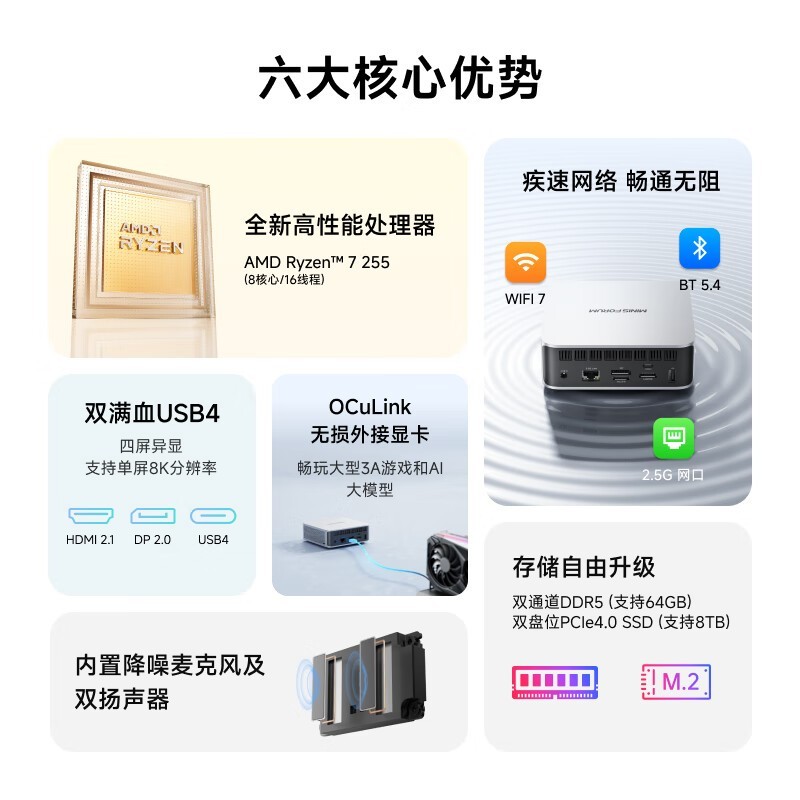 铭凡迷你主机X1-255限时特惠2059元