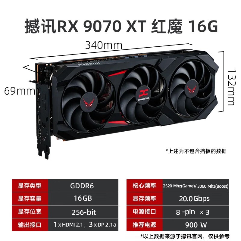 ѶRX 7900 XTħ16G OCԿŻݼ5449