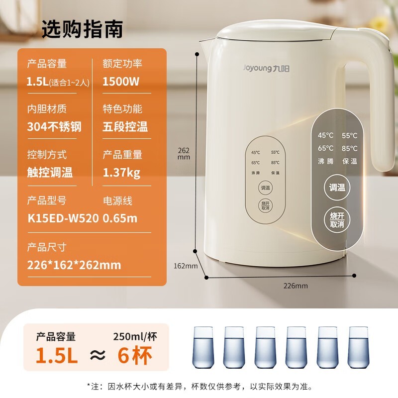 九阳1.5L电热水壶84.67元