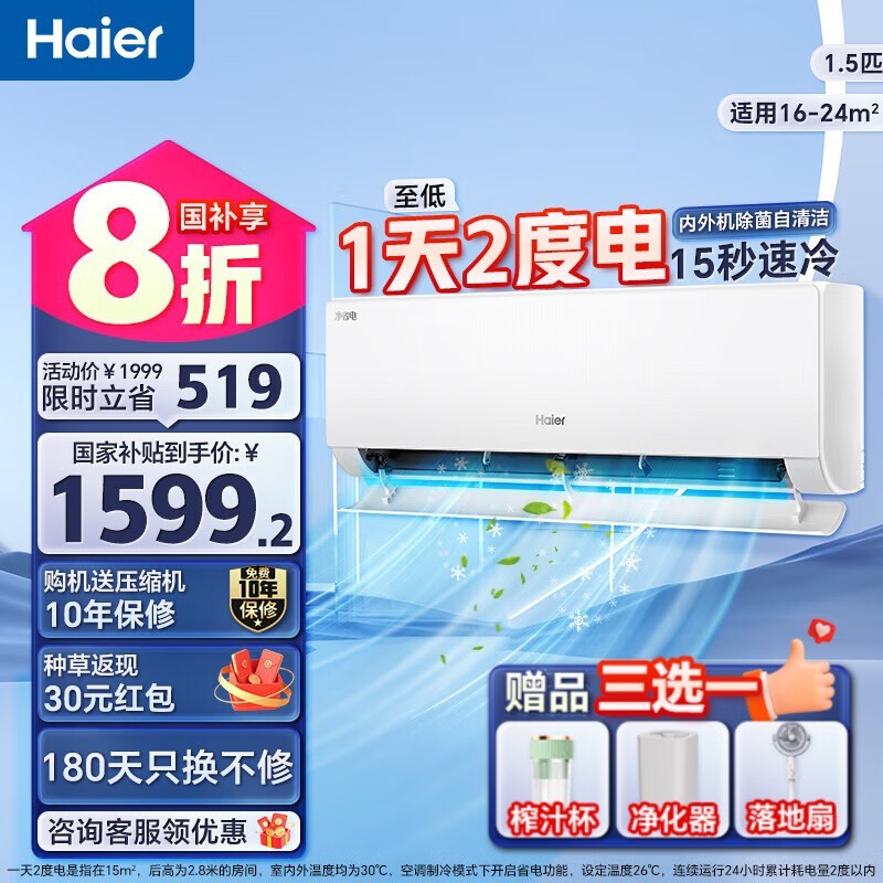 Haierյ1.5ƥһһʡE1