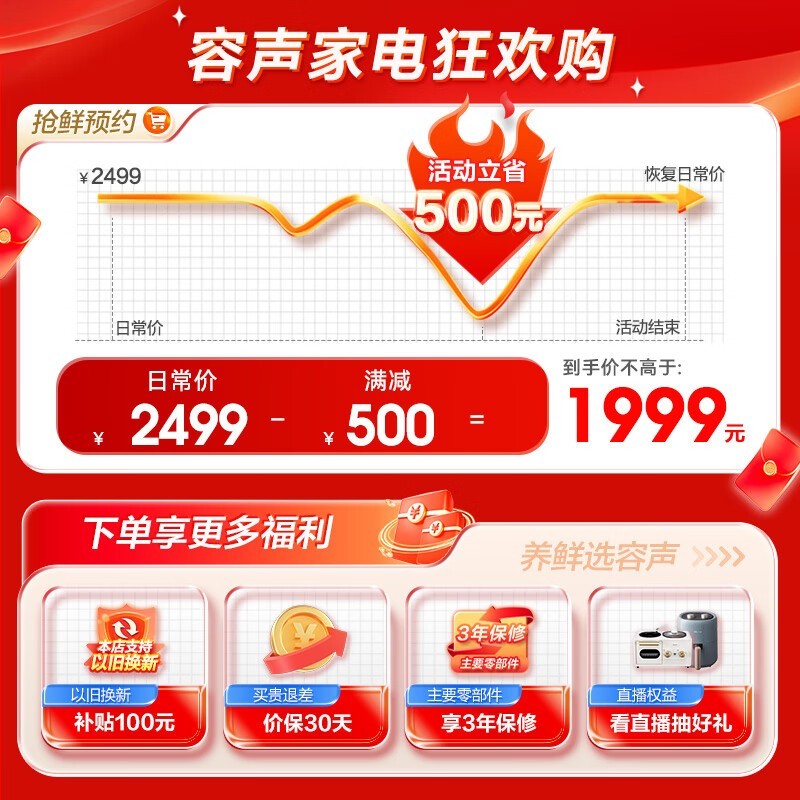 431ʮű䣬Żݼ1535Ԫ