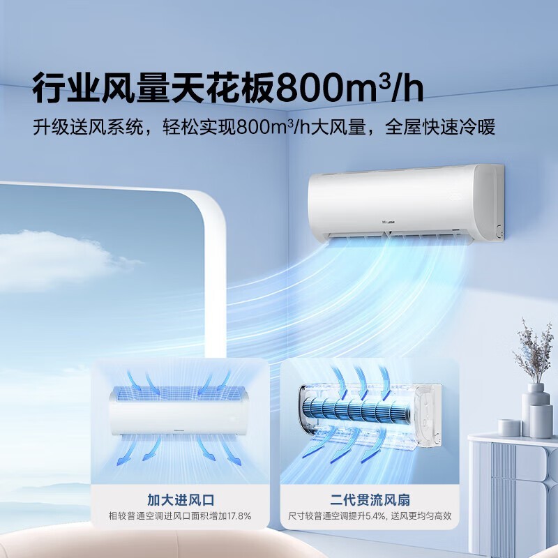 �������ʼҿյ�1ƥ��һ����Ч��������������ܣ����1439Ԫ