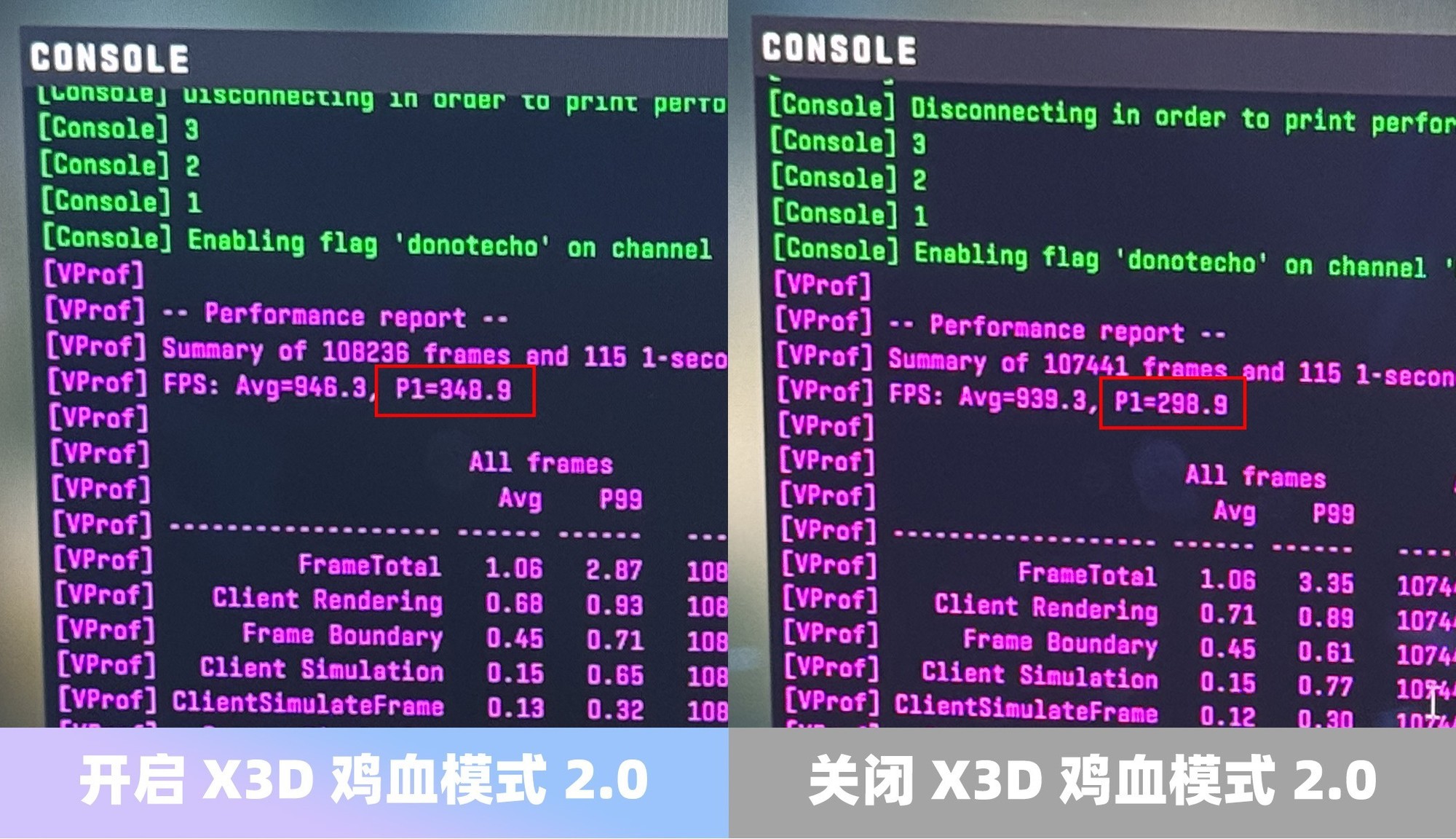 2025βƷ᣺DIY 3.0ʱ üܡĳ