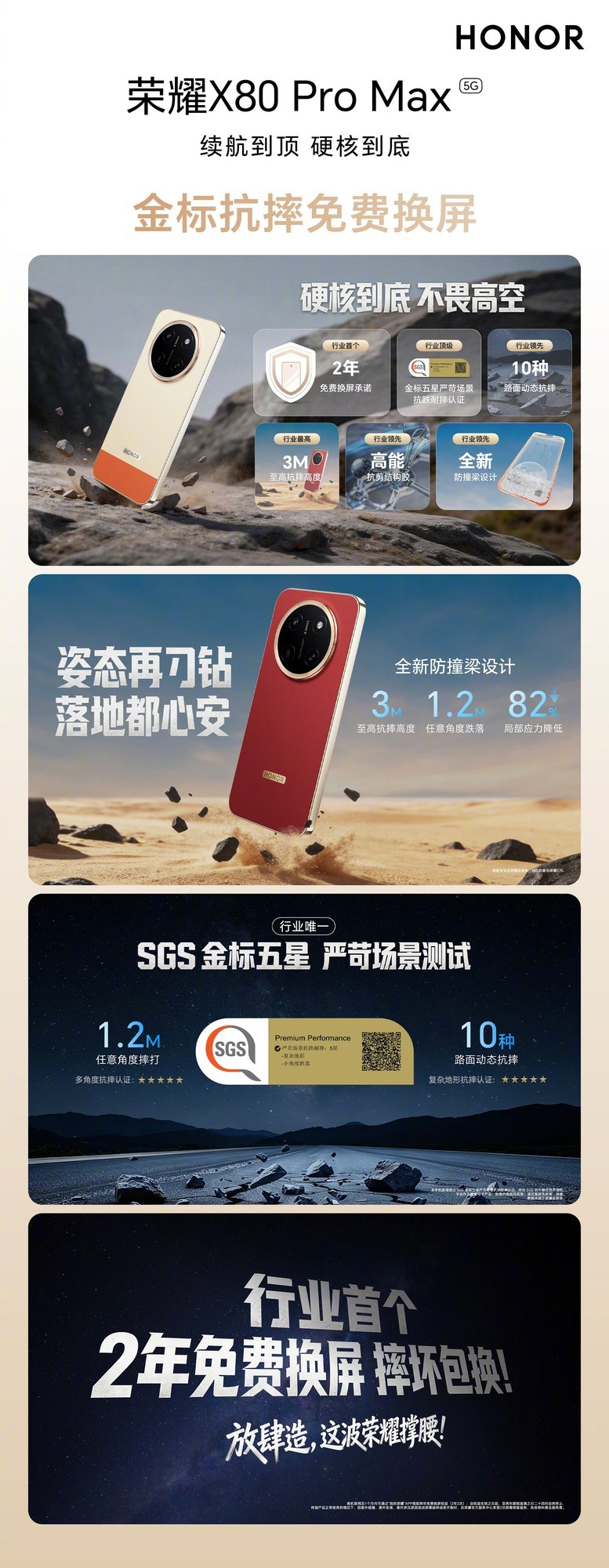 ��ҫX80 Pro Max��ʽ������11000mAh���+IP69K��ˮ��������1699Ԫ��