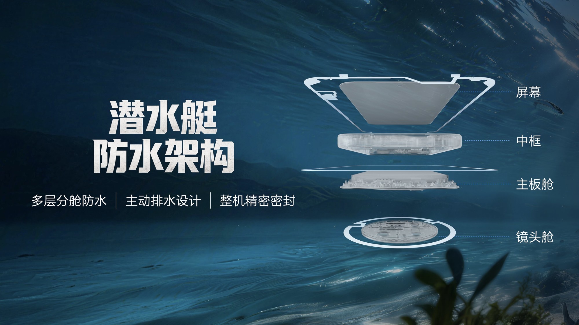 ȫ��һ�����������������ҫX80 Pro Max��ʽ����