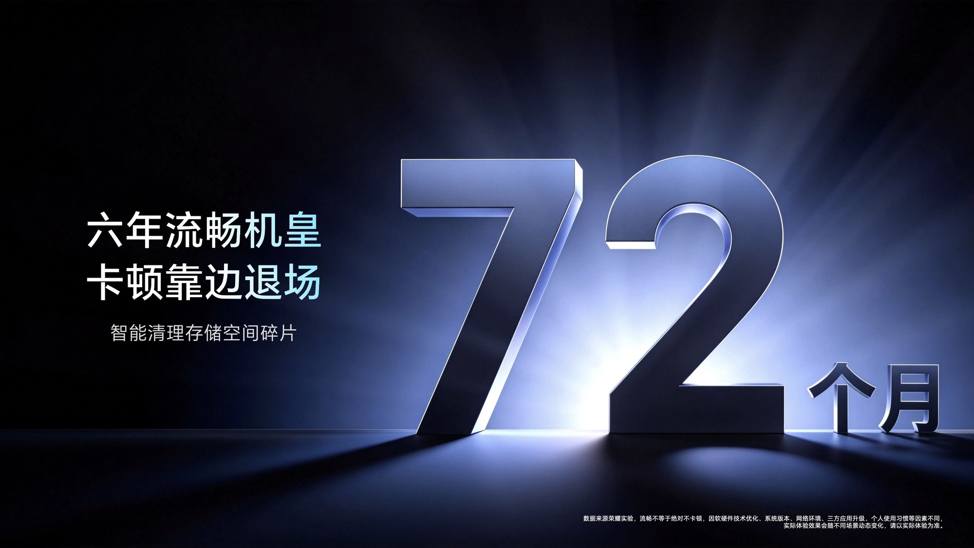 ȫ��һ�����������������ҫX80 Pro Max��ʽ����