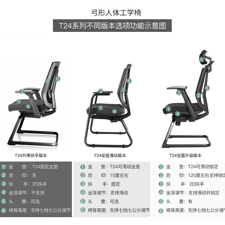 家维依人体工学弓形椅限时特惠1790元