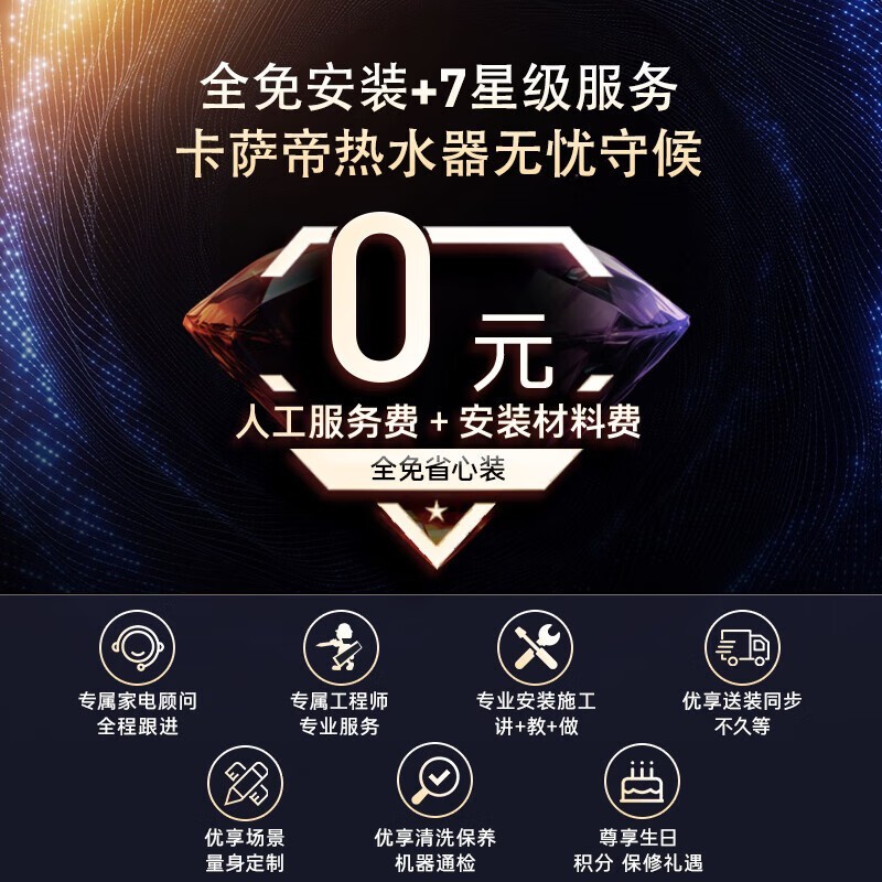 卡萨帝CES80HD - PROMAX5KCK03U1电热水器超值优惠