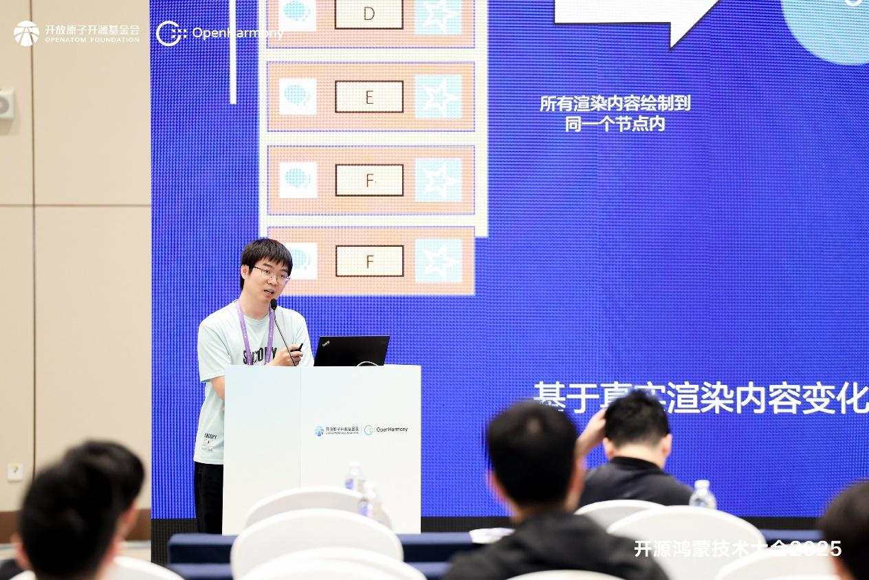 Դɼ2025 | Ӧ̬ʵ̳̬¹δ