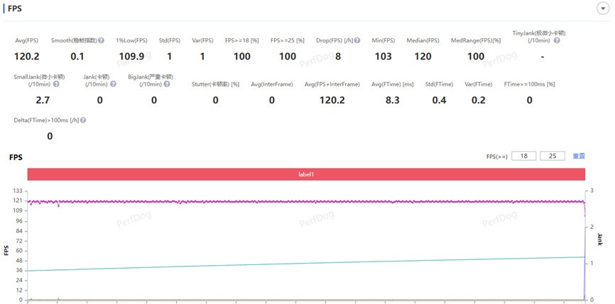 ����22ȫ�����⣺�������еġ��ס��¹�