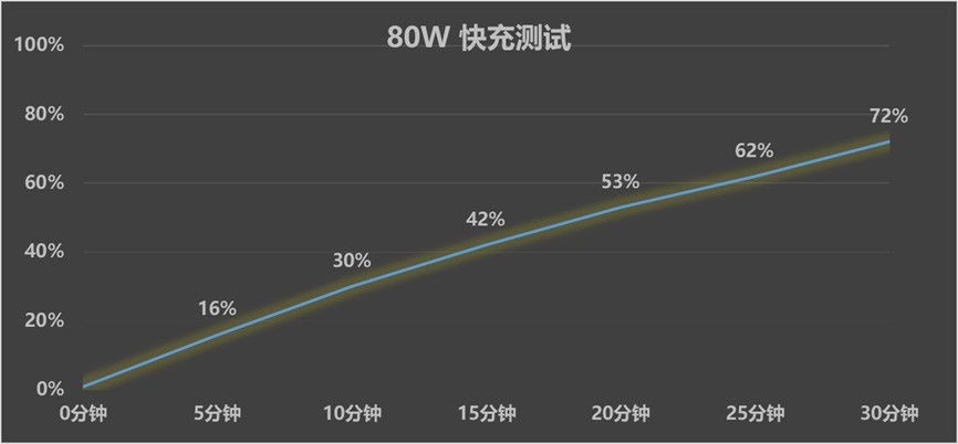 ����22ȫ�����⣺�������еġ��ס��¹�