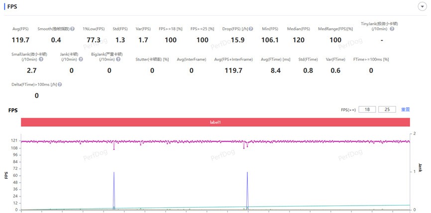 ����22ȫ�����⣺�������еġ��ס��¹�