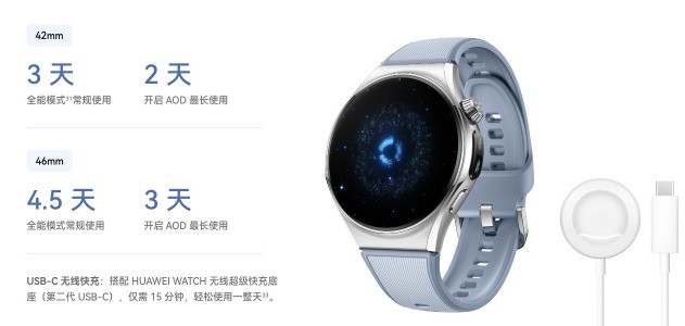 2026�����ܱ�����ΪWATCH 6ϵ�С�Apple Watch Series 12 ��3������Ա�