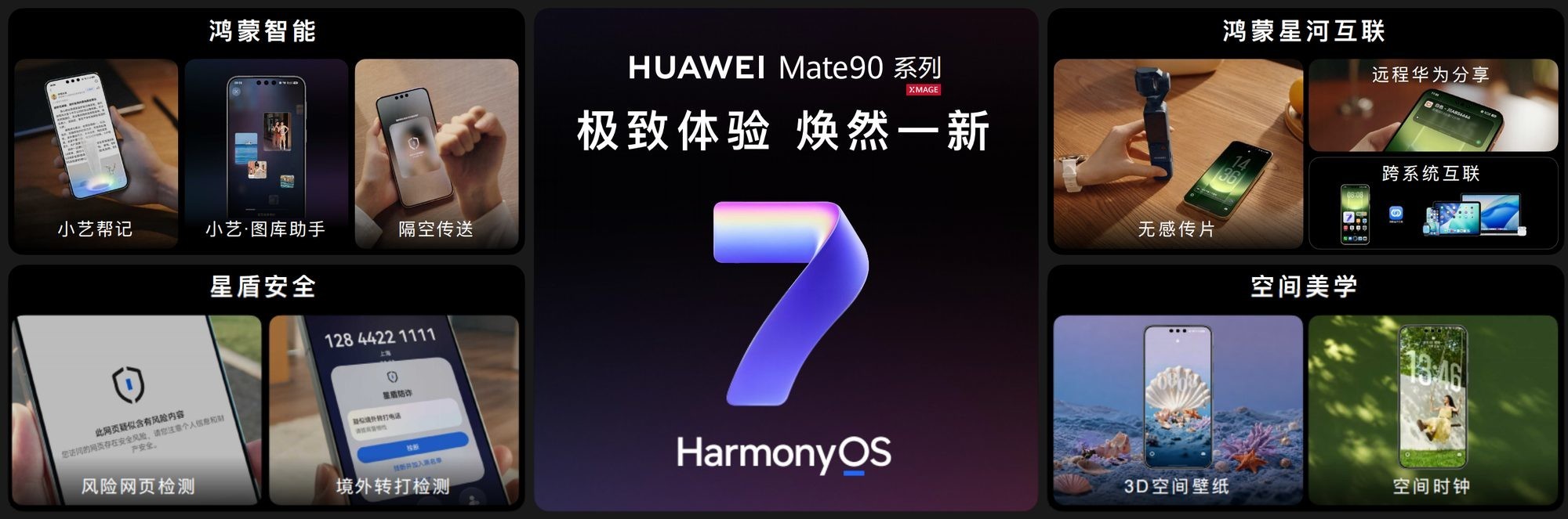 华为Mate 90系列搭载HarmonyOS 7发布,鸿蒙终端设备数突破9000万