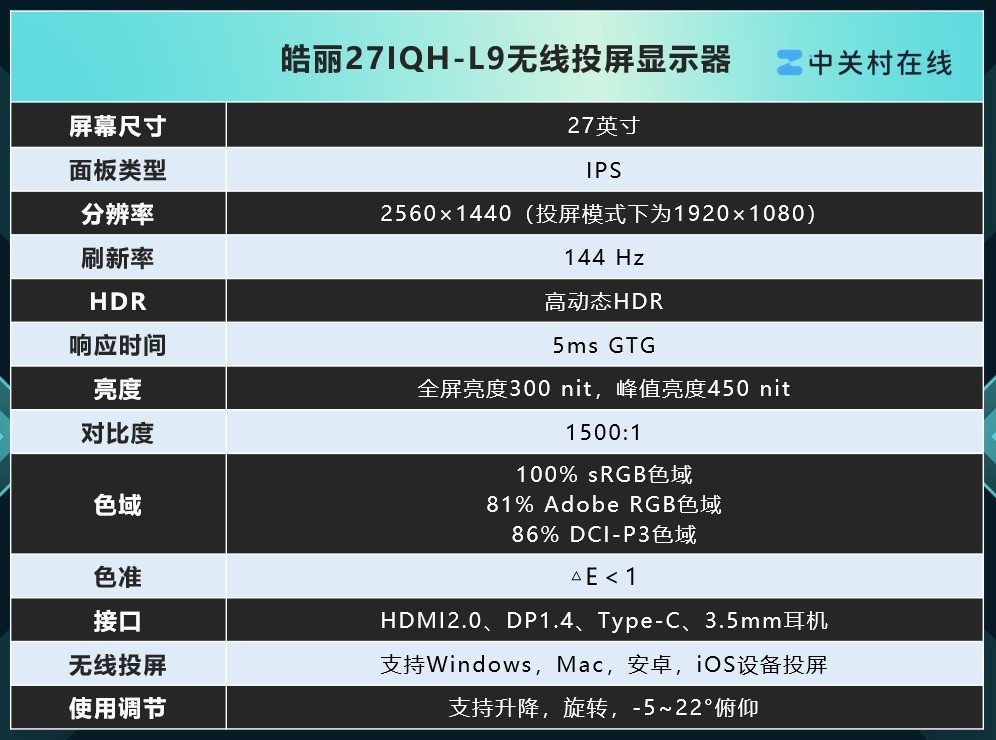 皓丽27IQH-L9无线办公投屏显示器评测：千元级IPS面板的标杆之作