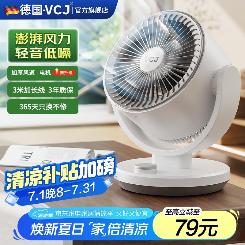 VCJѭȽ