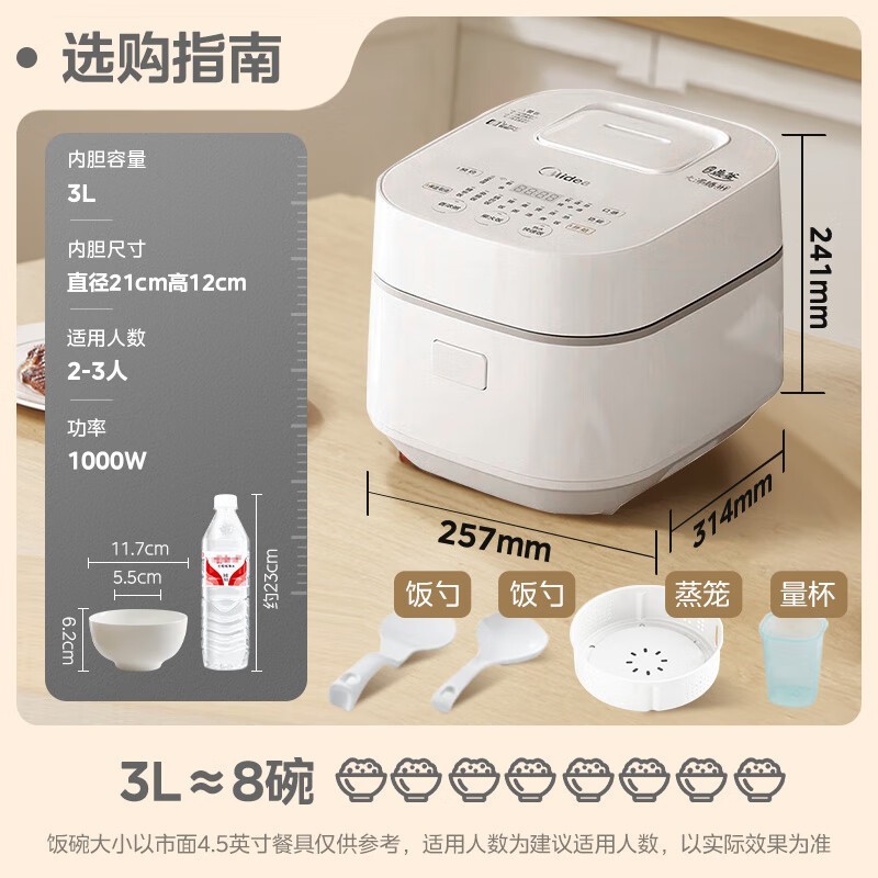 美的3L电饭煲216元抢