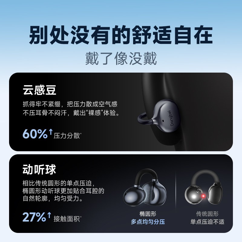 当贝 Air 1 蓝牙无线耳机