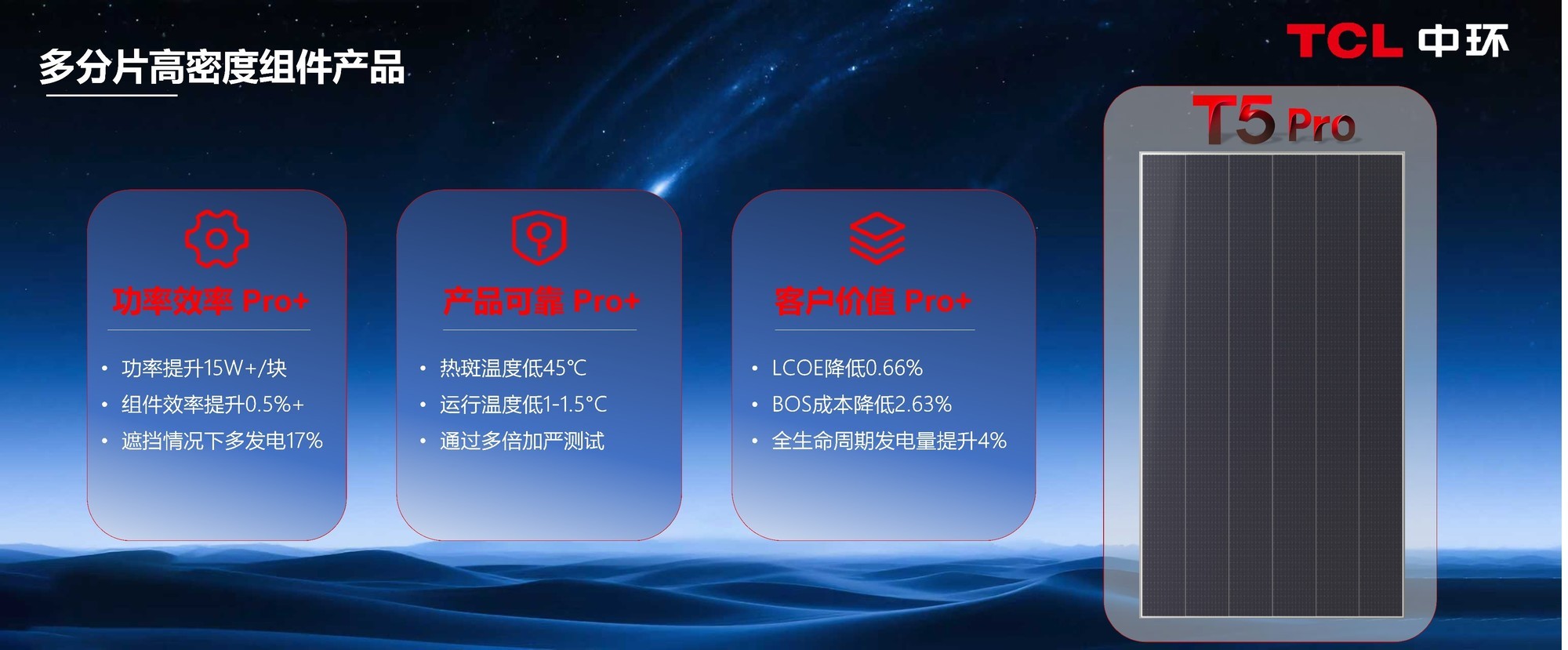 首次披露ESG战略愿景，TCL科技发布2025年环境、社会及治理报告
