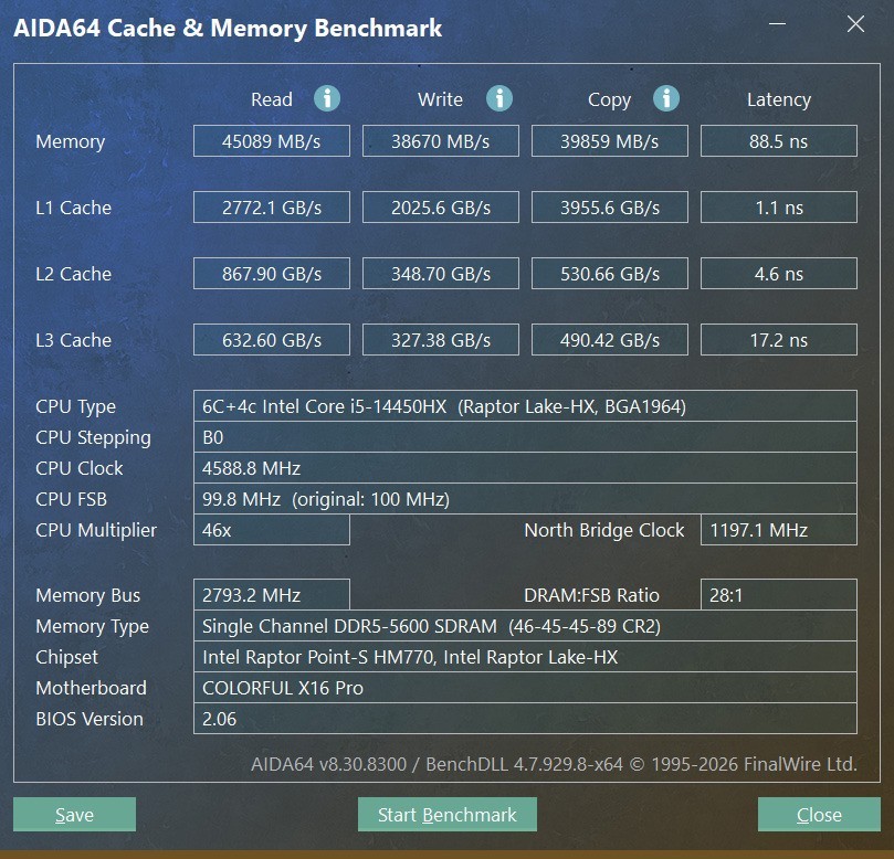 �߲ʺ罫��X16 Pro���� �����洢PC42Q�ӳ� ʵ��ڹ������5060��Ϸ��