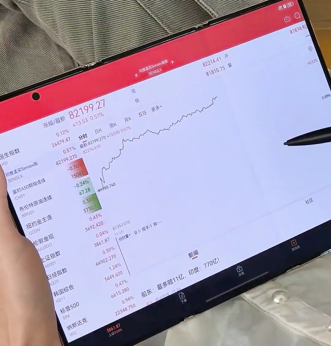 竖着也能三折叠？华为又在折叠屏上整活了