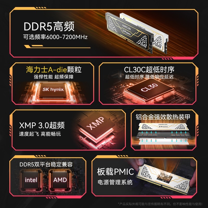 汉存 HC汉存ddr5内存套条32g海力士A-die颗粒16gx2 6000台式AMD内存C28