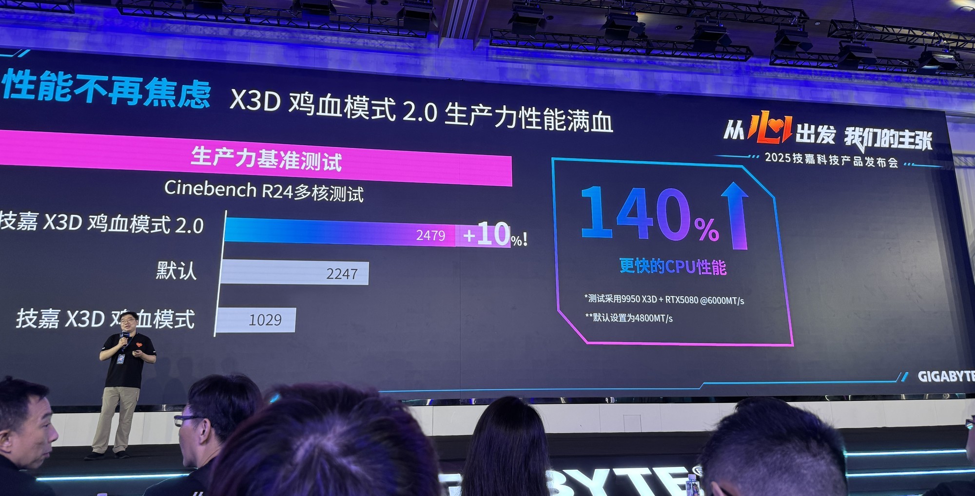 2025βƷ᣺DIY 3.0ʱ üܡĳ