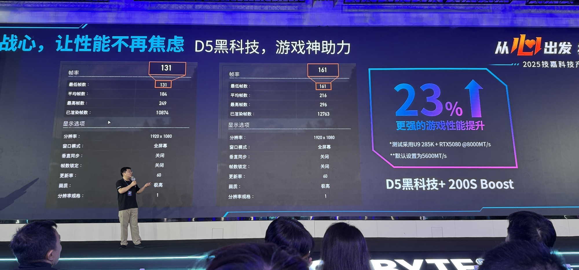 2025βƷ᣺DIY 3.0ʱ üܡĳ