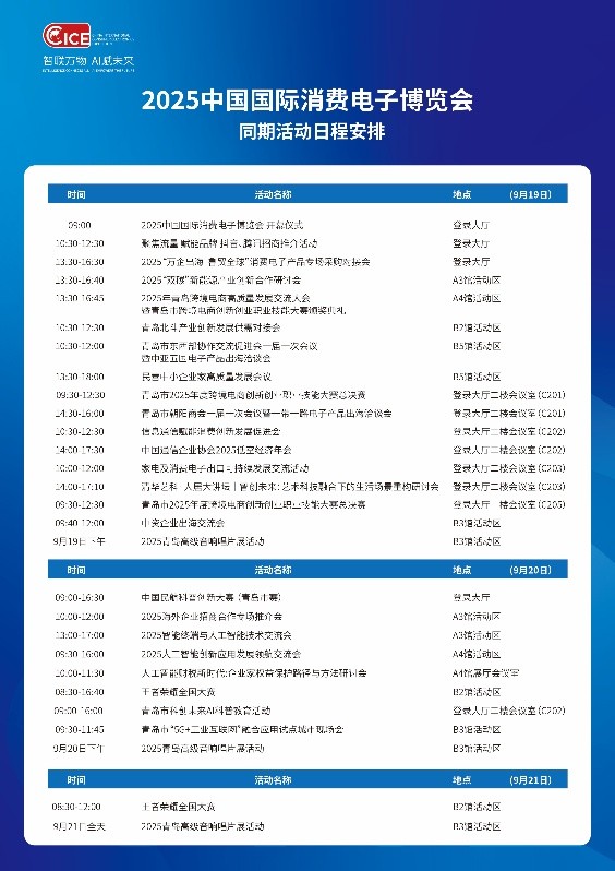 ��չǰ�ؿ�������δ����� 2025�ൺ�粩����ȫ��չ���ԣ�������������