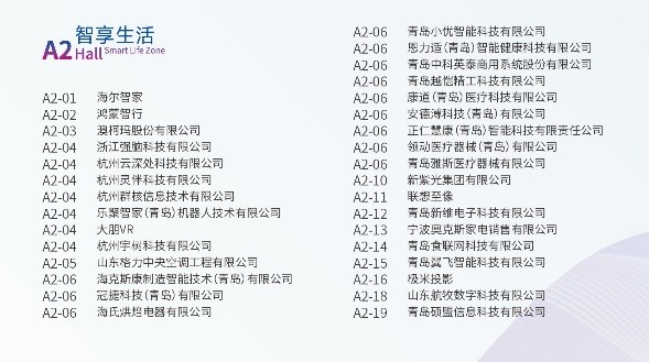 ��չǰ�ؿ�������δ����� 2025�ൺ�粩����ȫ��չ���ԣ�������������