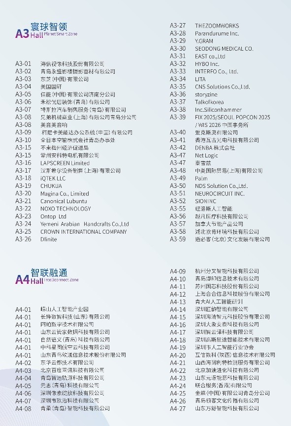 ��չǰ�ؿ�������δ����� 2025�ൺ�粩����ȫ��չ���ԣ�������������