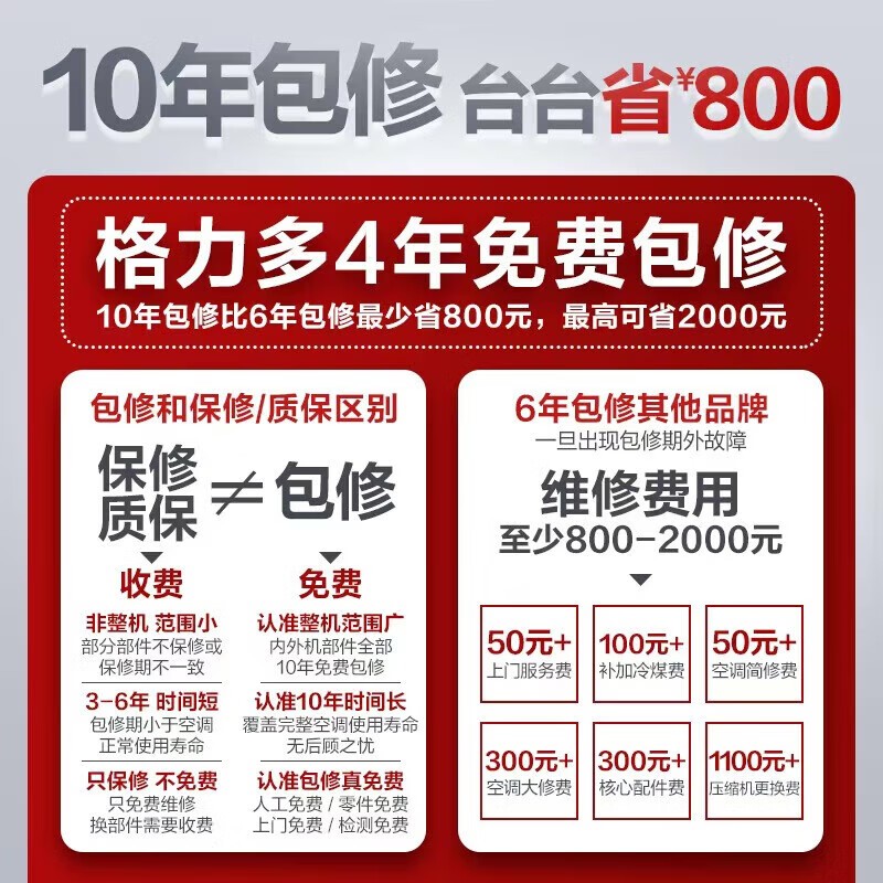 �����ƽ�Pro 3ƥ���7098Ԫ��