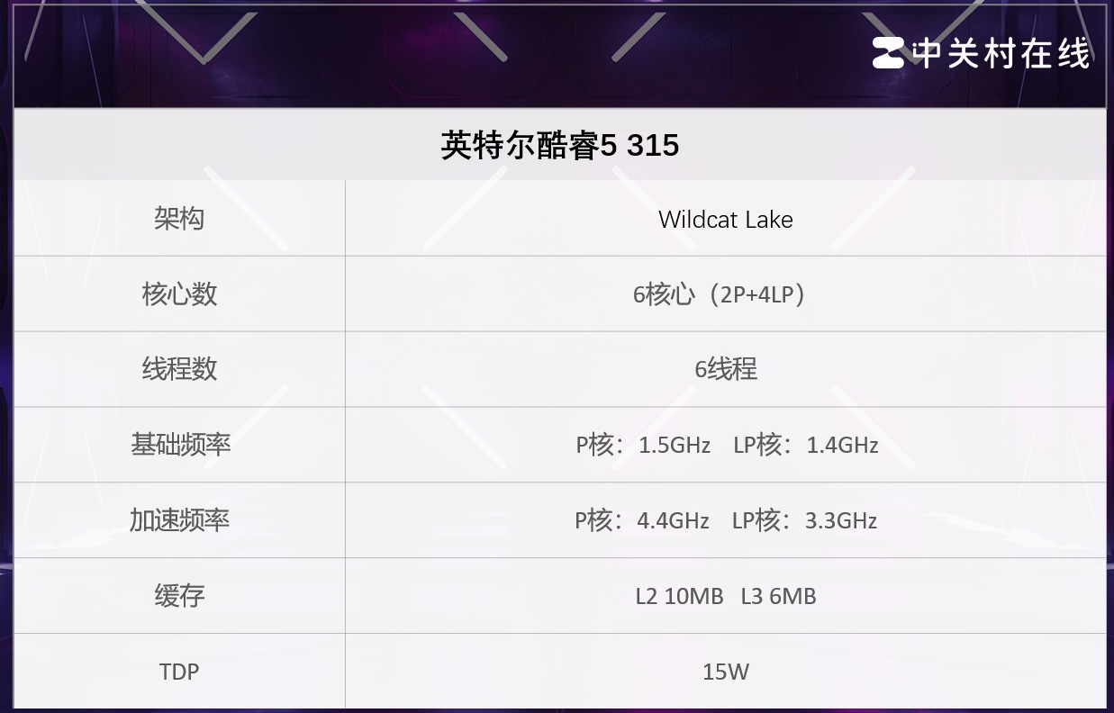 英特尔酷睿5 315评测：为硬刚MacBook Neo而生？