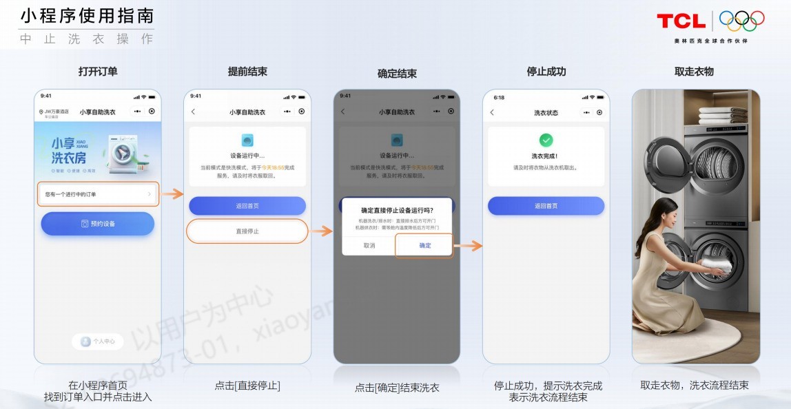 酒店洗衣房,正在成为智慧酒店的下一个主战场