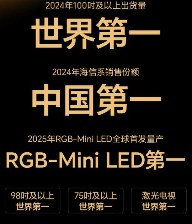 海信E7Q蓄势待发:画质再攀新高峰 打造沉浸式影游体验